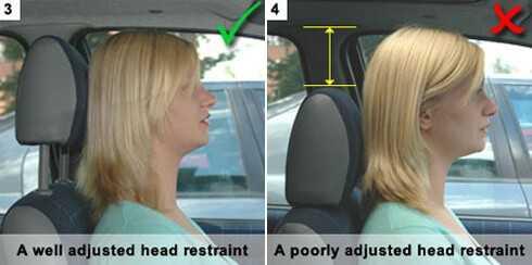 Điều chỉnh tựa đầu