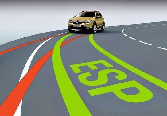 Những tính năng an toàn cần có của xe hơi ngày nay