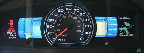 Kiểm soát tốc độ khi chạy