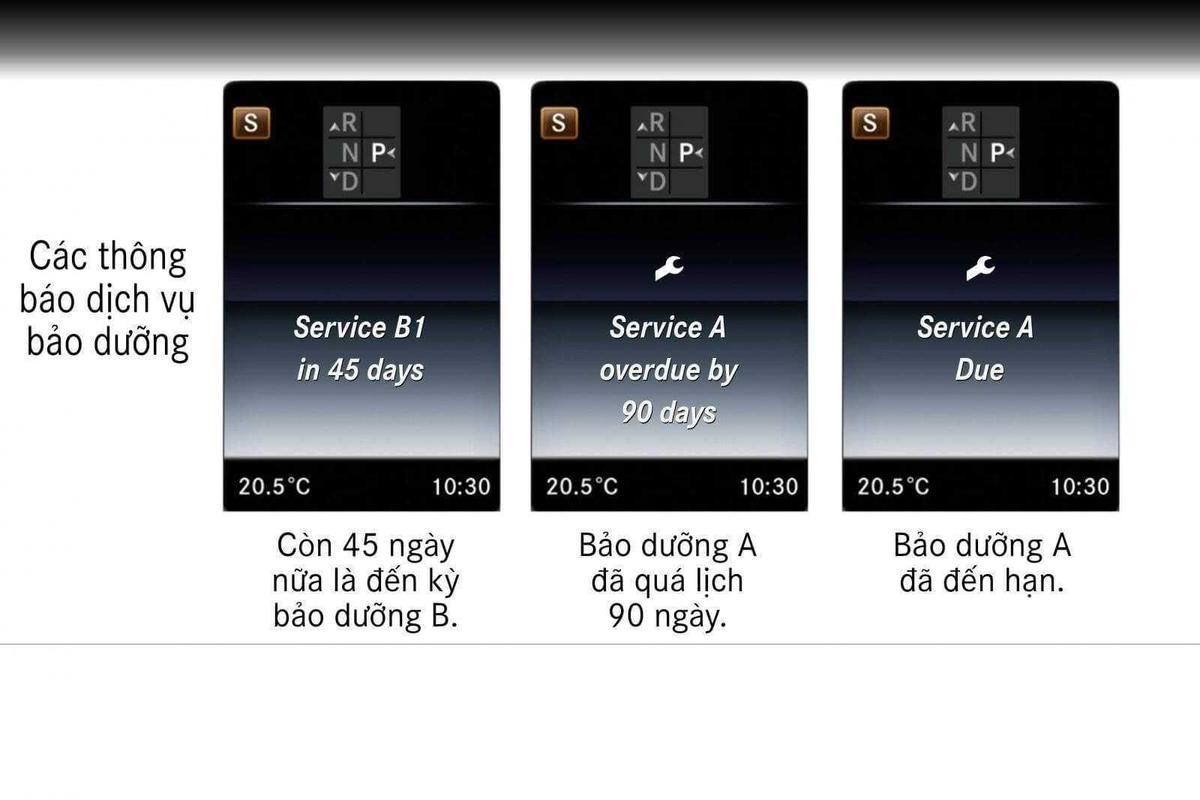 Thông báo dịch vụ (ASSYST PLUS)