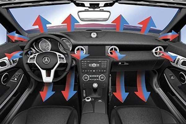 Sử dụng điều hoà, quạt gió bên trong xe một cách thông minh và hiệu quả giúp chúng ta tránh khỏi những tác động xấu của thời tiết