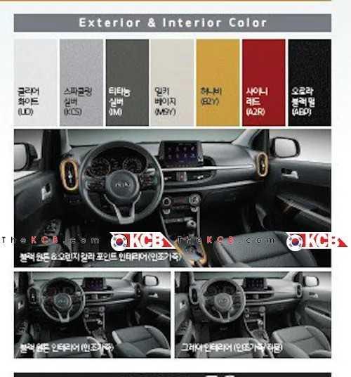 nội thất cũng có một vài chỉnh sửa