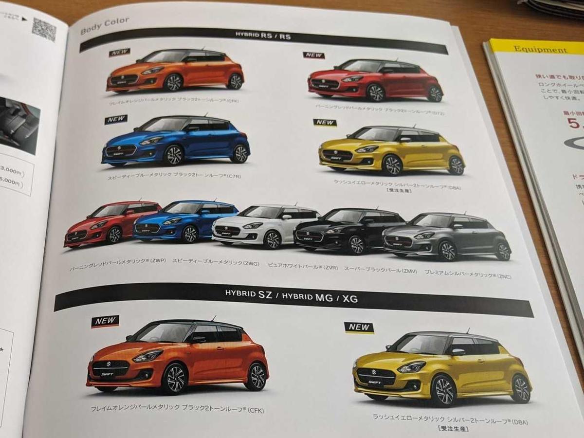 Theo hình ảnh rò rỉ cho thấy mẫu hatchback hạng B này thoạt nhìn không có sự thay đổi