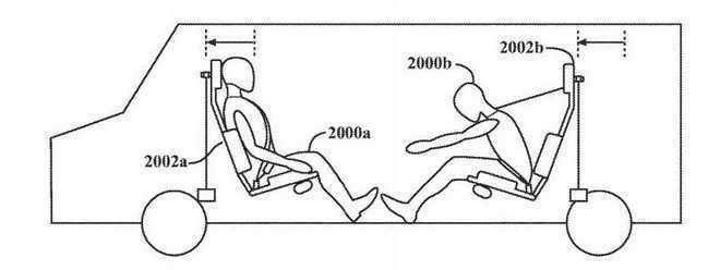 Ý tưởng ghế ngồi đối diện nhau của Apple