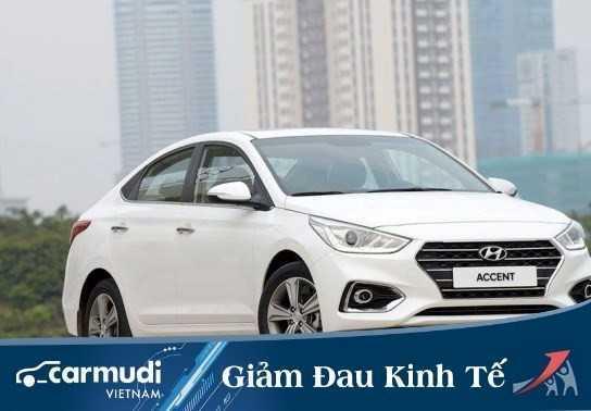 Tháng 4/ 2020: doanh số bán hàng của TC Motor giảm mạnh do ảnh hưởng của Covid- 19