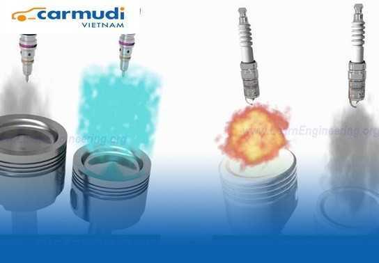 Chọn mua xe hơi động cơ xăng hay máy dầu?