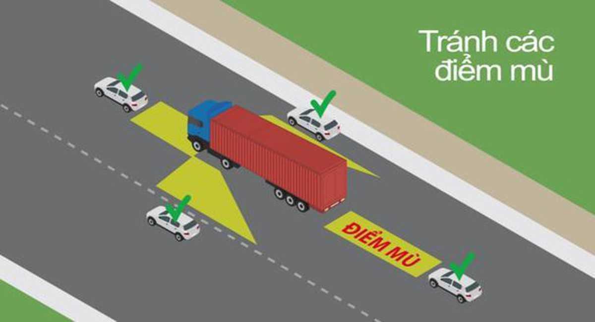 Tránh các vùng “điểm mù”