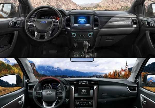 Bên cạnh đó, các linh kiện hiện đại hơn thường cũng đồng nghĩa với giá cao hơn và tương ứng là giá xe tổng.