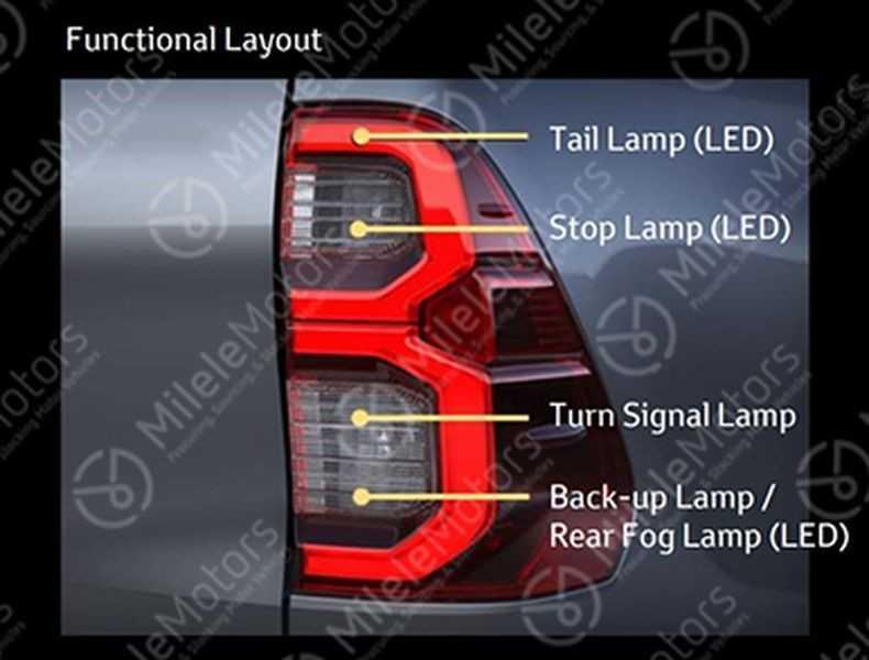 Toyota Hilux facelift 2021