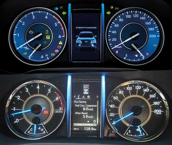 Cụm đồng hồ hiển thị của Fortuner 2021 bắt mắt hơn