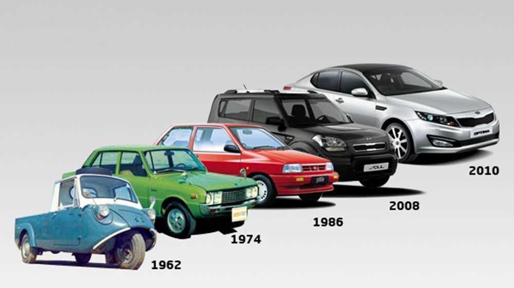 Những điều cần biết về thương hiệu ô tô Hàn Quốc Kia