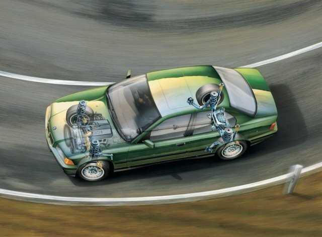 Sự thống lĩnh toàn cầu của BMW