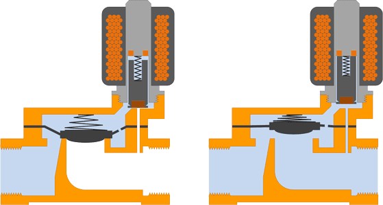 Van điện từ gián tiếp