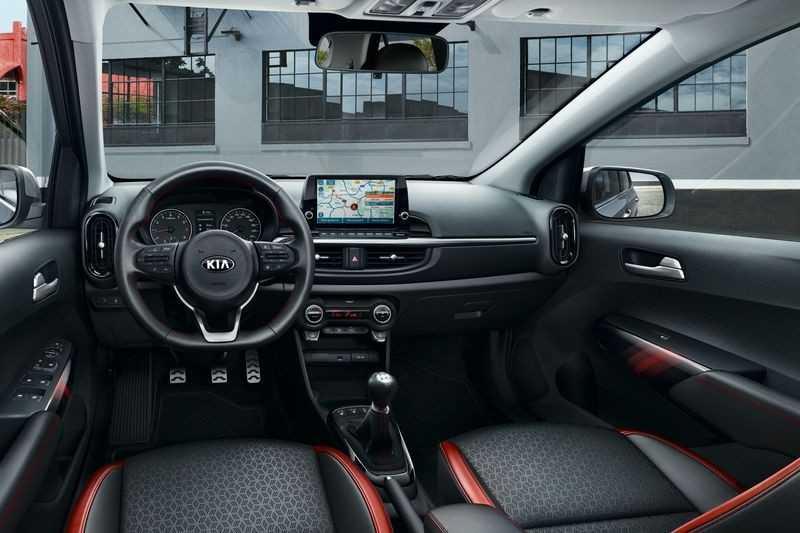Kia Picanto 2021