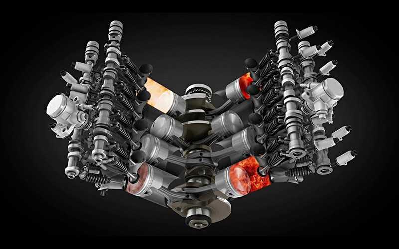 Động cơ 8 xi-lanh