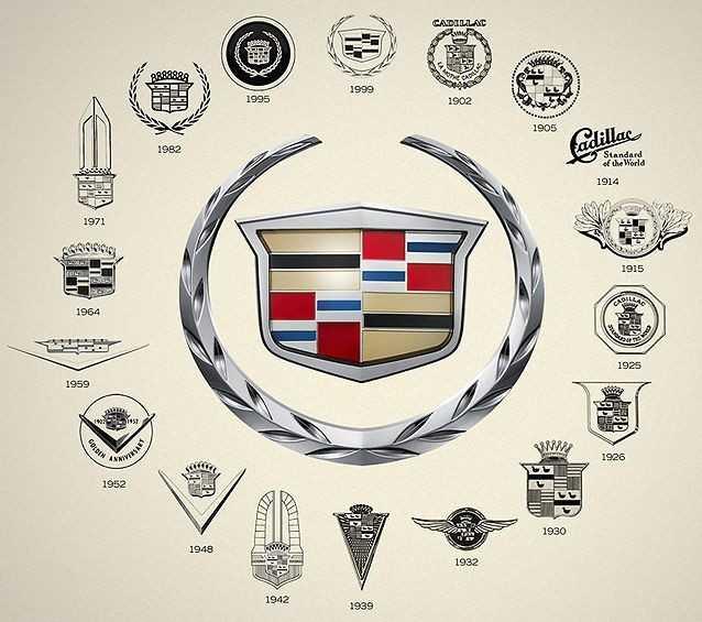 Logo xe ô tô Cadillac dựa trên huy hiệu gia đình Cadillac.