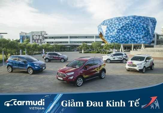 Ford Việt Nam triển khai chương trình ưu đãi hậu dịch Covid-19
