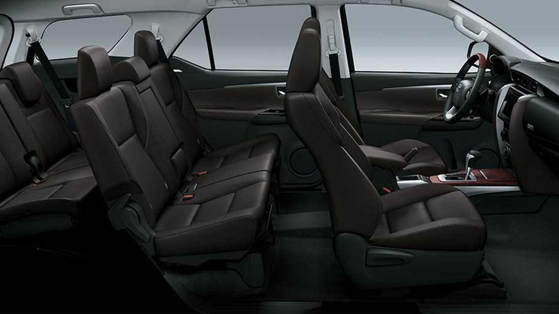 Ford Everest 2020 và Toyota Fortuner 2020