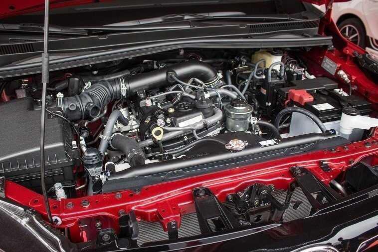 Động cơ Toyota Innova 2020