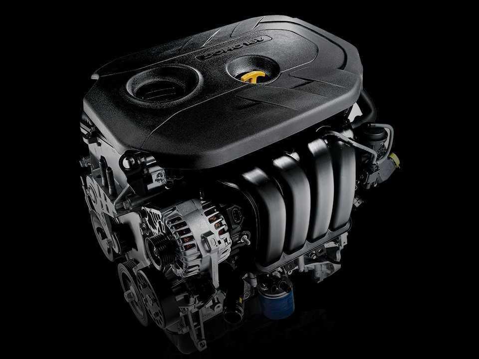 Động cơ Kia Rondo 2020