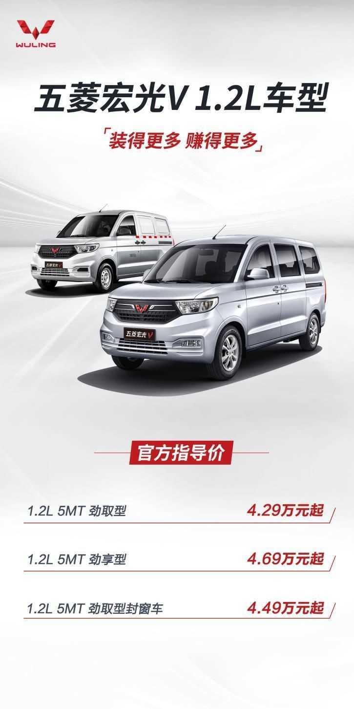 Wuling Hong Guang V 1.2L