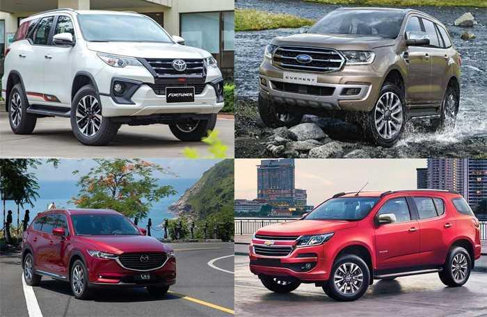 Ford Everest 2020 và Toyota Fortuner 2020