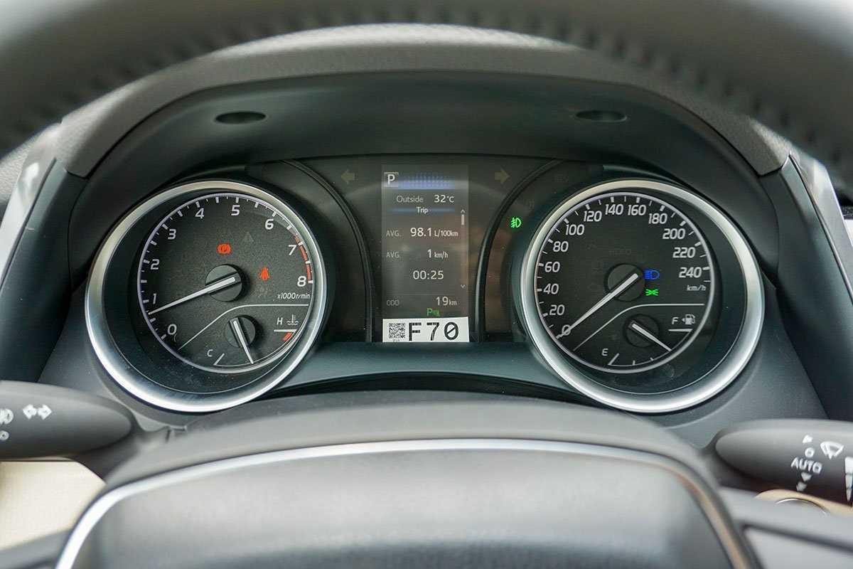 Đồng hồ toyota carmry 2020