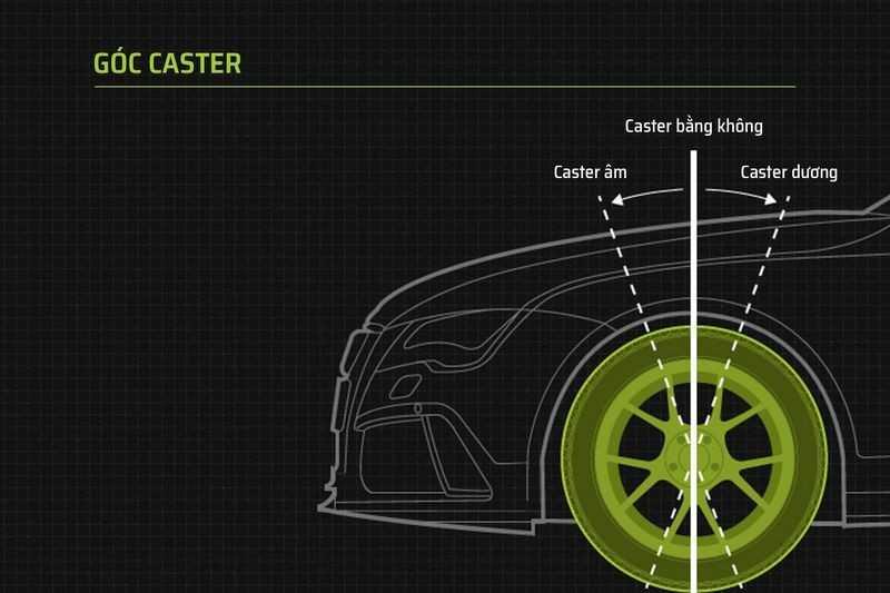 Lý do và thời điểm cần cân chỉnh thước lái ô tô