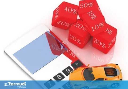 Đối tượng được hưởng lợi từ bảo hiểm khoản vay thế chấp ô tô