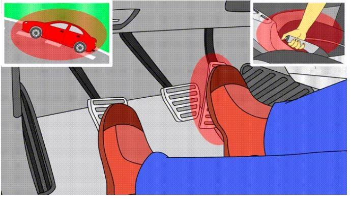 Kỹ thuật khởi hành ngang dốc dành cho người mới