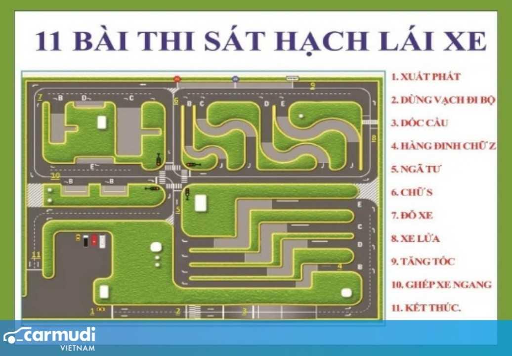 Hướng dẫn thi sát hạch 11 bài sa hình GPLX ô tô