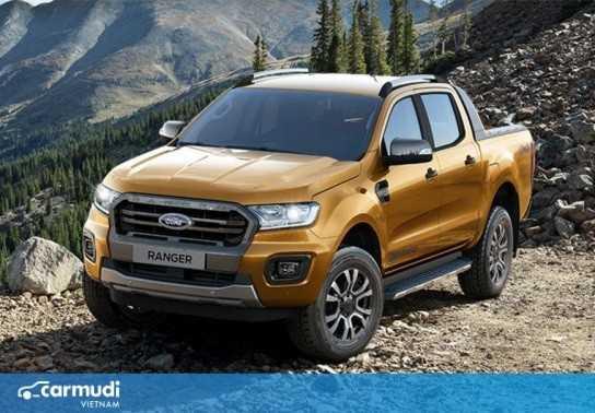 Tổng hợp lãi suất mua xe Ford trả góp mới nhất năm 2020