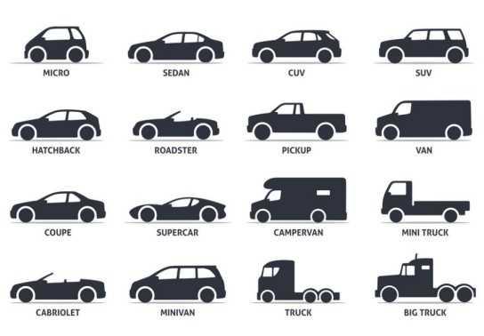 Phân biệt các loại dòng xe hơi phổ biến tại Việt Nam