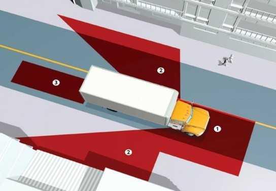 Cẩn thận với điểm mù, điểm chết của xe tải để lái xe an toàn