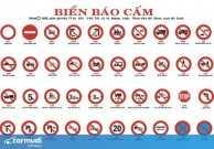Tổng hợp biển báo giao thông đường bộ Việt Nam kèm ý nghĩa từng loại biển báo Cập nhật mới nhất 2024