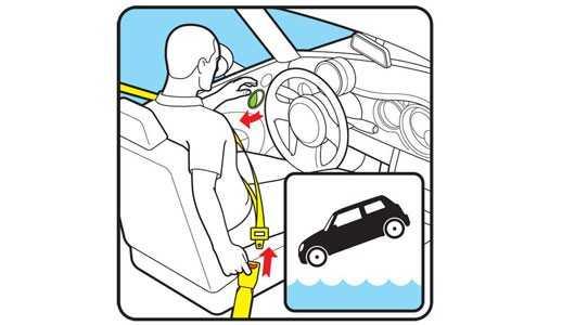 thoát hiểm ô tô lao xuống nước