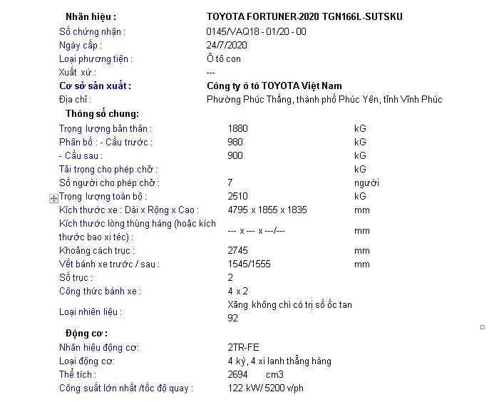 Thông số của Toyota Fortuner 2021