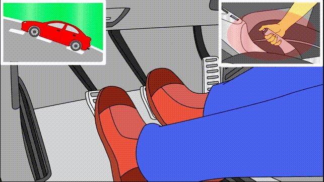 Kỹ thuật khởi hành ngang dốc dành cho người mới