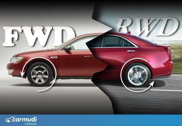 Nên chọn dẫn động nào: cầu trước hay cầu sau, FWD hay RWD?