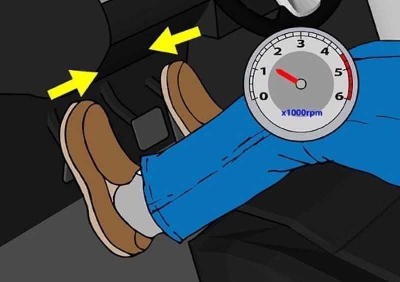 nguyên tắc hoạt động của xe số sàn