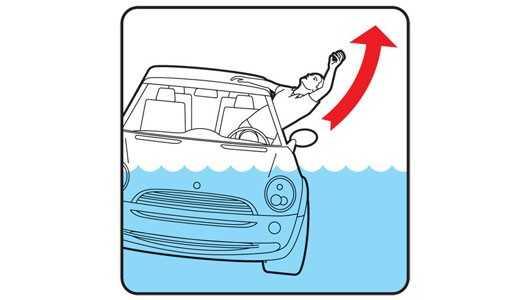 thoát hiểm ô tô lao xuống nước
