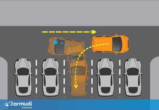 Hướng dẫn bài thi ghép xe dọc vào nơi đỗ (lùi chuồng)