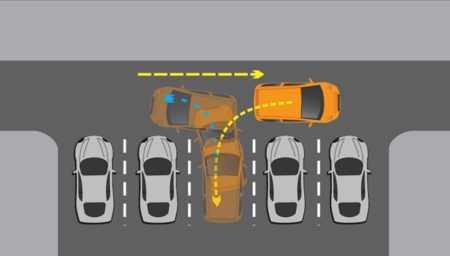 10+ kỹ năng lùi xe mà tài xế nào cũng cần biết