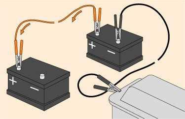 Cách câu điện khi 2 bình được tháo rời ra ngoài