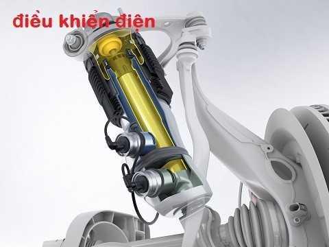 Giảm xóc điều khiển điện