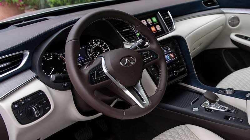 Infiniti QX50 2021
