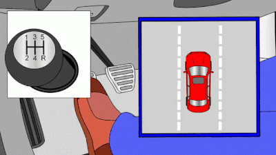 Không phanh và chuyển hướng xe đột ngột.