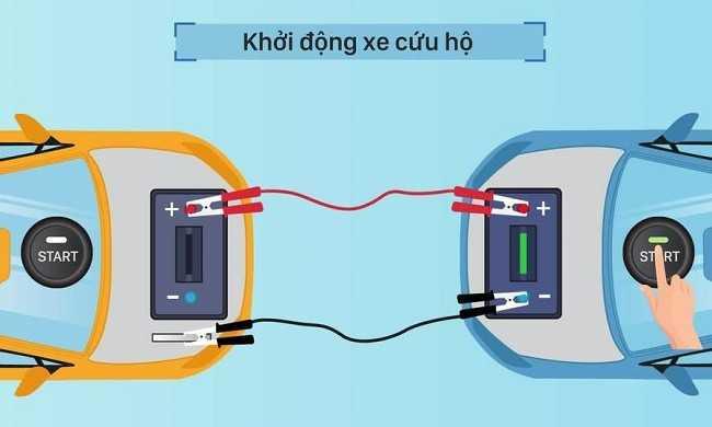 Thao tác kích nổ (câu bình ắc quy)