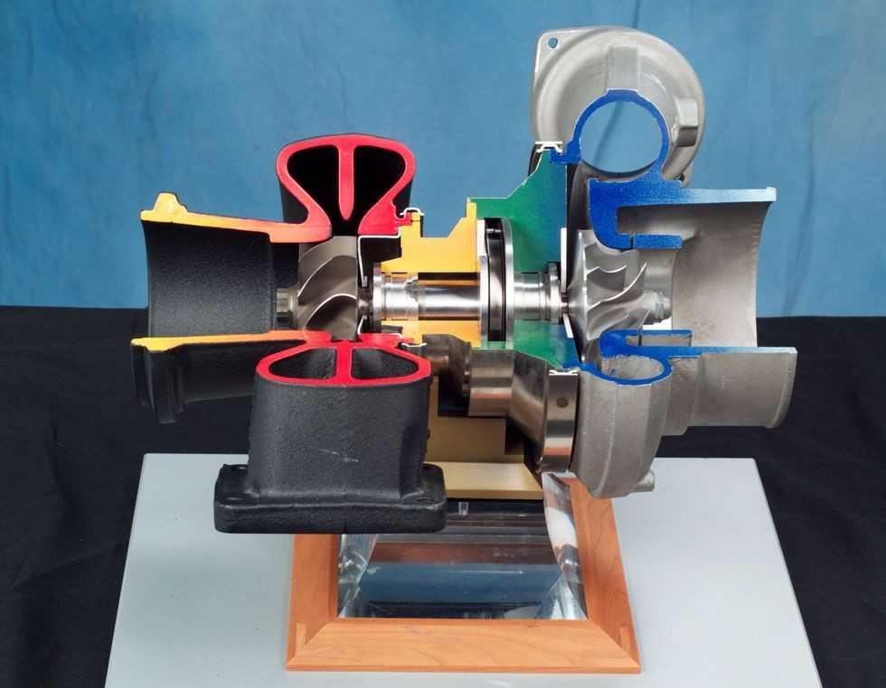 Turbo tăng áp cải tiến