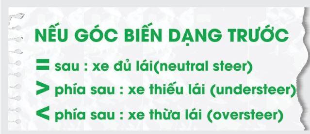 Thừa lái hoặc thiếu lái là lỗi mà khá nhiều tay lái mới mắc phải.